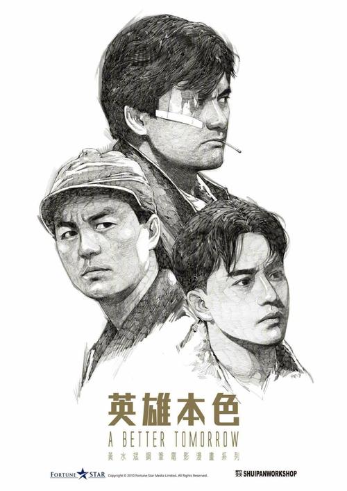 仿制假堪萨斯州出生证明